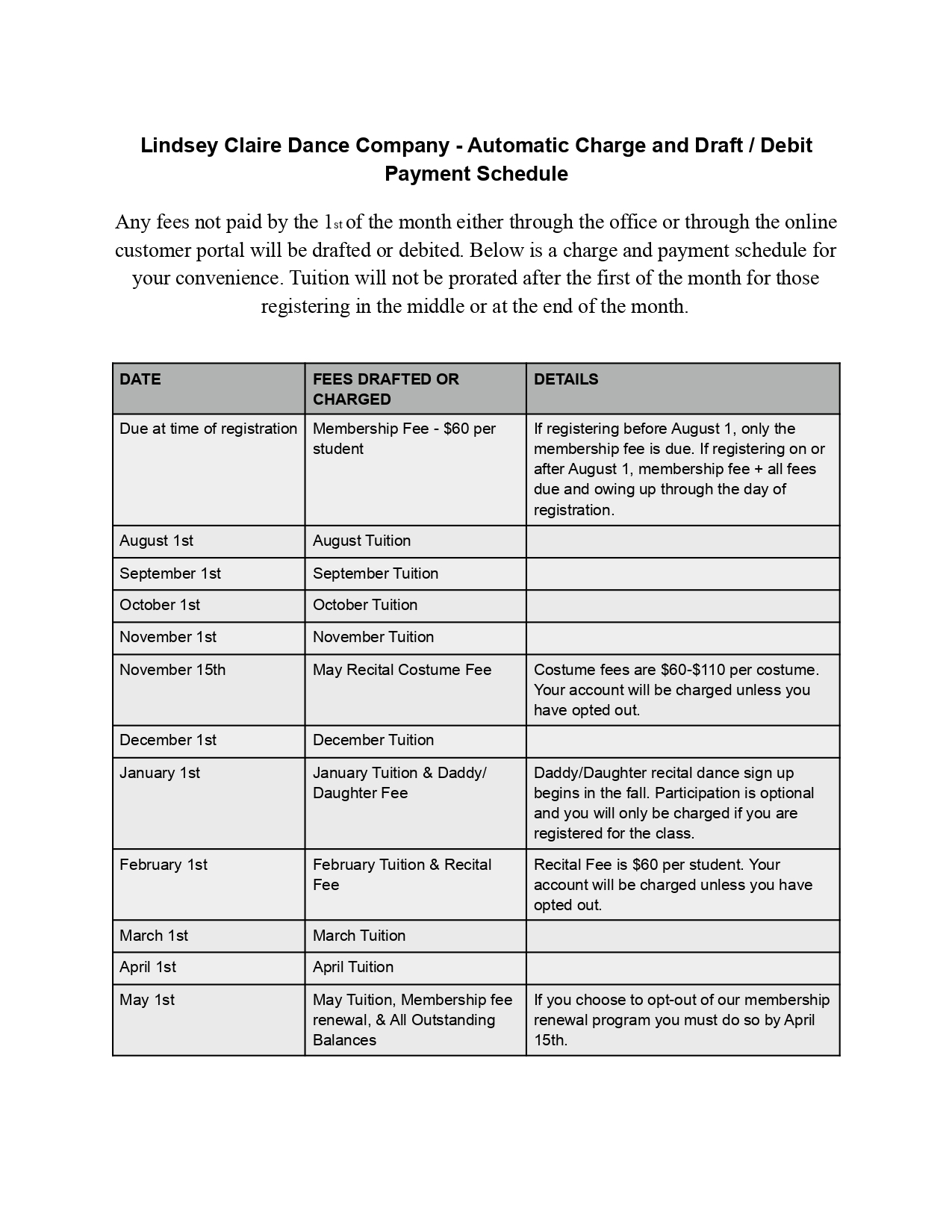 payment schedule