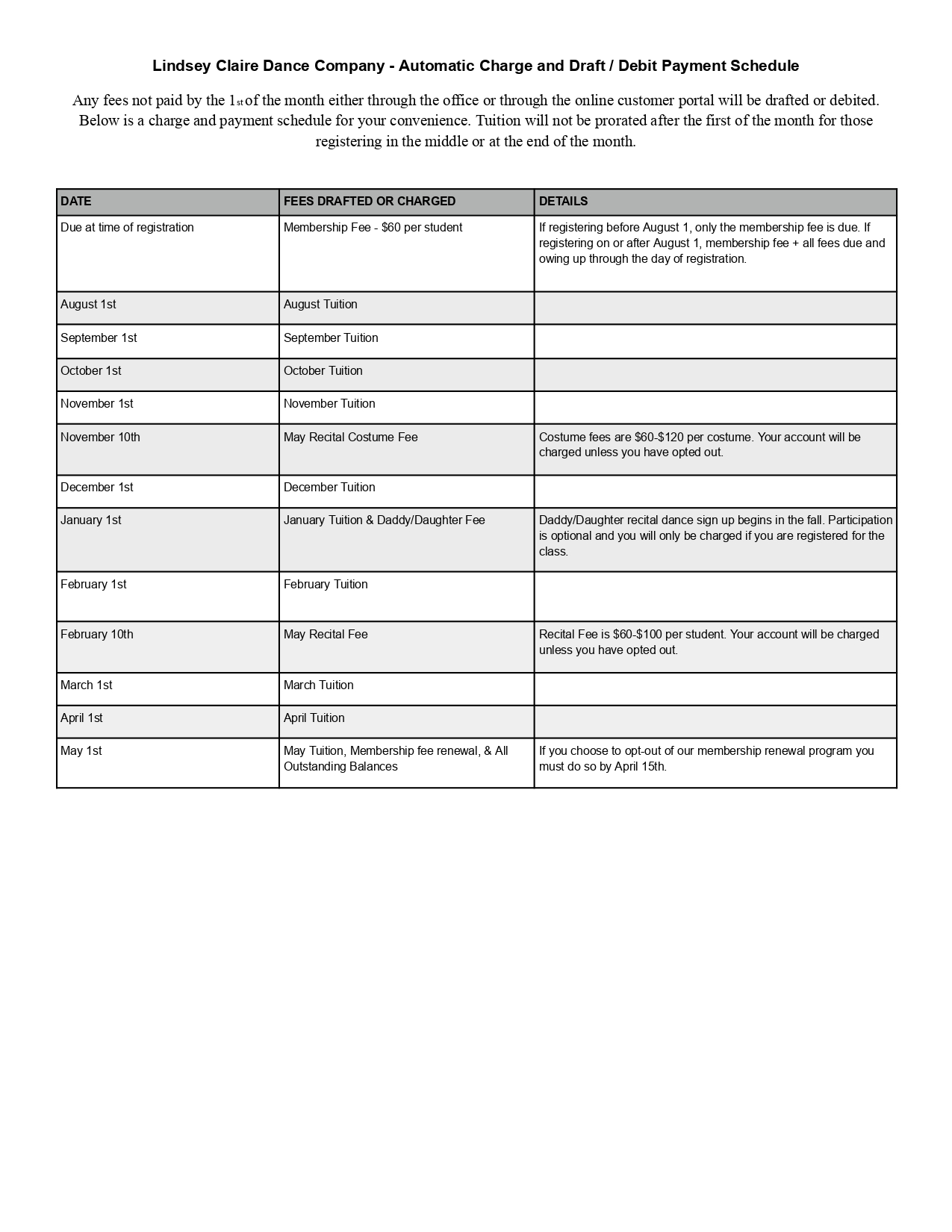 payment schedule
