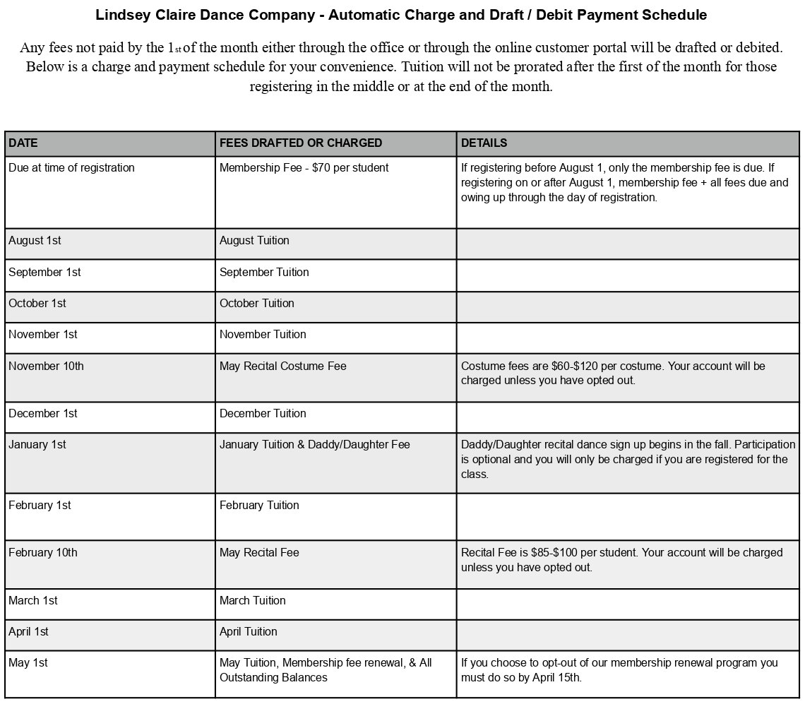 payment schedule